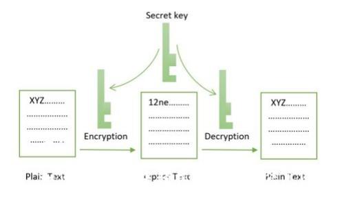 生成

如何在Web3中轻松读取交易信息？