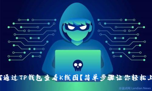 如何通过TP钱包查看K线图？简单步骤让你轻松上手！