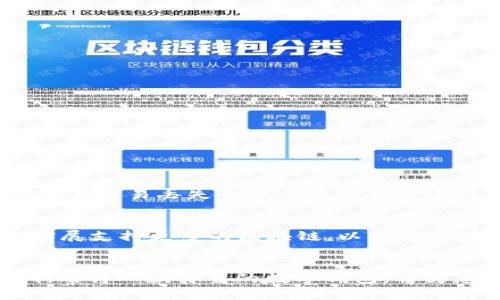   最新TP钱包官网版使用指南，教你如何安全高效管理数字资产！ / 

 guanjianci TP钱包, 数字资产, 钱包安全, 官网下载 /guanjianci 

引言：什么是TP钱包？
在数字资产的管理和交易过程中，有一个工具几乎是每个投资者必不可少的，那就是数字钱包。而TP钱包作为其中的一款突出代表，以其出色的用户体验和安全性能赢得了广泛的用户群体。那么，什么是TP钱包呢？简而言之，TP钱包是一款多功能数字资产钱包，支持各种主流加密货币的存储、交易和管理。它不仅拥有友好的用户界面，还提供了强大的安全保护功能，能够有效降低用户资产被盗的风险。接下来，我们将详细解析TP钱包的各个功能，帮助您更好地使用这款工具。

TP钱包的主要功能
TP钱包不仅仅是一个简单的数字资产存储工具，它拥有多种令人惊喜的功能，能够全面满足用户的需求。
ul
    listrong多币种支持：/strongTP钱包支持包括比特币、以太坊、莱特币等在内的众多数字货币，用户可以方便地在同一个平台上进行管理。/li
    listrong去中心化交易所（DEX）：/strongTP钱包内置去中心化交易所功能，用户可以在钱包内直接进行数字资产交易，省去复杂的流程和高额的手续费。/li
    listrong安全机制：/strongTP钱包采用多重签名技术和冷存储方案，保障用户资产的安全。此外，钱包还会定期进行安全更新，提升系统的安全防护。/li
    listrong跨链资产管理：/strongTP钱包支持多条公链的资产管理，用户可以在不同链之间自由转移资产，进行更加灵活的投资组合。/li
/ul

如何下载和安装TP钱包最新版
下载和安装TP钱包其实非常简单。首先，您可以直接访问TP钱包的官方网站，这里提供了最新版本的下载链接。请务必确保您访问的是官方网站，以防下载到恶意软件。
一旦进入官网下载页面，您会看到适用于不同操作系统（如iOS、Android、Windows、Mac等）的下载选项。选择您的设备类型，点击下载按钮，等待下载完成。
下载完成后，根据提示进行安装。大部分情况下，只需双击安装包，按照向导指引完成安装即可。安装后，打开TP钱包，您将被要求创建一个新钱包或导入已有的钱包。如果您是新用户，建议创建新钱包，并务必保存好助记词，以后无法恢复的后果将由您自行承担。

TP钱包的安全设置
安全是使用数字钱包时最重要的考量之一。TP钱包提供了多种安全设置，帮助用户更好地保护自己的资产。
ul
    listrong助记词备份：/strong创建钱包后，系统会生成一组助记词，这是恢复钱包的唯一凭证。在任何情况下，请将助记词妥善保管，不要与他人分享。/li
    listrong二次验证：/strong建议您在TP钱包内启用二次验证，这将增加一个安全层级，即使有人获取了您的密码，也无法轻易进入您的钱包。/li
    listrong定期更新：/strong定期检查TP钱包是否有新版本更新，确保您使用的是最新的版本，以便获得最新的安全补丁和功能。/li
/ul

使用TP钱包的Tips
为了让您的TP钱包使用体验更加顺畅，这里有一些小贴士：
ul
    listrong定期查看资产：/strong定期登录TP钱包，检查您的资产状态，及时调整投资策略。/li
    listrong参与社区：/strong参与TP钱包的用户社区，在这里您可以与其他用户分享经验，获取最新的市场信息。/li
    listrong学习相关知识：/strong不断学习数字资产的相关知识，提高自己的投资判断能力，做到理性投资。/li
/ul

常见问题解答
在使用TP钱包时，用户可能会遇到一些常见问题。以下是我们汇总的两个最常被问到的问题及其详细解答：

问题一：如果我丢失了助记词，怎么办？
助记词是您钱包的“钥匙”，一旦丢失，您将无法恢复您的钱包和资金。因此，我们强烈建议您在创建钱包时，务必妥善保管助记词。不过，如果您已经丢失了助记词，钱包将无法恢复。因此，确保在创建钱包时，务必选择一个安全且不易丢失的地方来保存助记词，例如将其写在纸上，然后放在安全的地方，或使用密码管理工具进行加密保存。

问题二：TP钱包支持哪些区块链？
TP钱包目前支持多种主流区块链，包括但不限于比特币(BTC)、以太坊(ETH)、波场(TRX)等。每种区块链支持的资产和交易方式可能有所不同，因此，用户在使用时应根据自己的需求来选择相应的链。在未来，TP钱包将继续扩展支持更多的区块链，以便用户能够在一个平台上管理不同类型的数字资产。

结语
TP钱包以其出色的功能和安全保障，成为了众多数字资产投资者的首选。无论您是新手还是资深投资者，都能在TP钱包中找到适合自己的使用方式。通过本文的介绍，相信您已经对TP钱包有了全面的了解。在数字经济时代，选择一款可靠的数字钱包，将为您的资产管理带来极大的便利和安全保障。