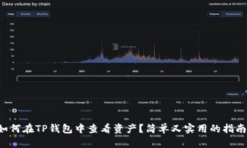如何在TP钱包中查看资产？简单又实用的指南！
