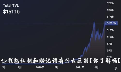 tp钱包私钥和助记词有什么区别？你了解吗？