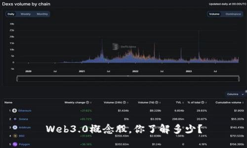 Web3.0概念股，你了解多少？