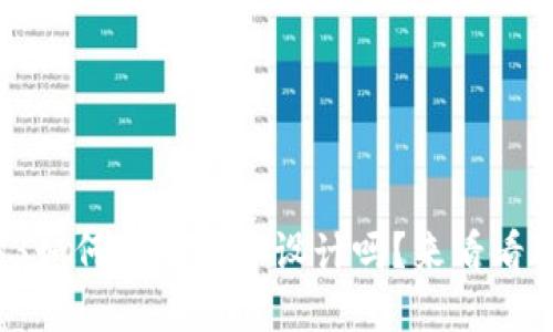 你知道Web3如何改变城市设计吗？来看看这些新趋势！