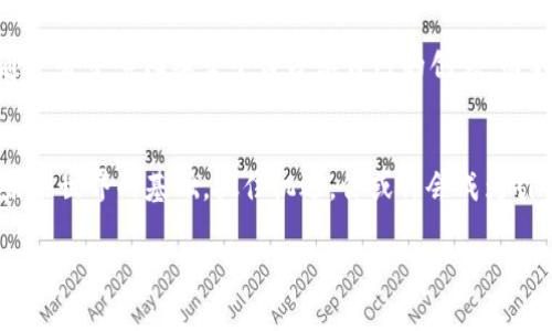    什么是货币Web3？探索区块链中的未来金融世界  / 

 guanjianci  Web3, 区块链, 货币, 加密货币  /guanjianci 

 什么是Web3？ 
 Web3，简单来说，就是互联网的下一个阶段，秉承着去中心化、隐私保护和用户自主权等理念。与传统的Web1和Web2相比，Web3赋予用户更大的控制权，尤其在数据和身份方面。随着区块链技术的发展，Web3不仅在社交媒体、内容创作等领域产生了深刻影响，也开始重塑金融体系。例如，加密货币、去中心化金融（DeFi）和非同质化代币（NFT）等都是Web3的重要组成部分。 

 货币在Web3中的角色 
 在Web3的框架中，货币的概念正经历前所未有的变化。传统金融体系中，货币由中央银行发行，并由国家信用背书，但在Web3的世界里，加密货币像比特币、以太坊和其他资产则是由算法和共识机制生成的。用户不再依赖于银行，而是通过区块链直接进行交易，增强了透明度与信任感。 Web3中的货币不只是简单的交易工具，它们还连接着不同的应用、社区和经济体。 

 去中心化金融的崛起 
 去中心化金融（DeFi）是Web3最具革命性的应用之一。通过智能合约，用户可以无需中介进行借贷、交易和赚取利息。DeFi不仅降低了金融服务的门槛，还大大提高了效率。相比传统银行，DeFi平台通常提供更高的利率，更低的费用，且不受地域限制。例如，你可以在家中用一台电脑或手机，随时随地进行极速的跨境交易。这种便利性，正是Web3货币的魅力所在。 

 加密货币的未来 
 加密货币的使用正在迅速扩大。从早期的比特币开始，各种代币陆续问世，创造了多样化的金融生态。未来，随着技术的不断迭代，可能会出现更多新的货币形式。在特定社区中，代币甚至可能获得“投票权”或“治理权”，成为社区决策的一部分。这使得加密货币不仅仅是一种交易手段，它还成为了用户表达意见和参与治理的一种方式。 

 加密货币的风险与挑战 
 尽管Web3和加密货币的前景光明，但随之而来的风险和挑战也不容忽视。首先，加密货币市场的波动性极大，投资者需要具备相应的风险承受能力。其次，尽管区块链技术确保了交易的透明性，但用户在安全性上仍需保持警惕。各种骗局和黑客攻击时有发生，因此保护私钥和钱包安全尤为重要。 

 文化与社区的连接 
 Web3不仅是一种技术革新，也带来了文化和社区的重塑。在这个新生态中，特定的代币和项目往往会形成紧密的社区关系。用户之间相互支持，推动着项目的进展，这种文化氛围形成了一种归属感。例如，许多NFT项目不仅仅是在买卖数字艺术品，社区成员通常还参与内容创作、活动策划，从而增强了用户的参与感。 

 Web3货币的应用案例 
 Web3中的货币应用已经不局限于加密交易，它们正被广泛应用于游戏、艺术、社交等多个领域。以Gala Games为例，这个平台通过使用代币使玩家拥有游戏资产的真正所有权，并能在虚拟生态中进行交易。又如，Decentraland的土地买卖引发了全新虚拟现实经济的热潮，同时也引领了“元宇宙”概念的发展。 

 与传统金融的整合 
 随着Web3的发展，传统金融也逐渐对其产生了兴趣。一些金融机构开始探索区块链技术，投资于加密项目。这不仅是为了适应变化，也是为了更好地服务客户。有些银行推出了数字货币，试图与区块链世界接轨，减轻传统金融体系的一部分负担。这种整合可能会促进更高效的货币流通和交易方式。 

 问题一：普通人如何参与Web3和加密货币？ 
 许多人对Web3和加密货币感到陌生，然而，参与并不复杂。首先，用户可以选择一个合适的数字钱包来存储其加密货币，如MetaMask或Coinbase Wallet，这些钱包操作简单且用户友好。然后，用户可以通过交易所如Binance或Coinbase购买加密货币，利用信用卡或银行转账便可完成交易。最后，了解DeFi项目和NFT市场，将加密货币应用于实际中。无论是参与借贷平台还是购买数字艺术品，普通人都能找到自己感兴趣的领域，积极参与其中，跟上Web3的步伐。 

 问题二：Web3将如何改变我们的生活？ 
 Web3不仅是一种技术趋势，它还是一种生活方式的转变。未来，去中心化的应用可能会取代我们现在依赖的许多传统服务。想象一下，通过区块链技术，你可以与朋友们在没有中介的情况下直接进行交易，或者通过去中心化社交平台分享自己的创意，而不必担心隐私泄露。此外，Web3还将允许用户对他们的数据拥有完全的控制权，保护个人隐私。在这样的未来中，用户的生活将更加自由与个性化，创造出属于自己的数字身份与文化。 

 结语 
 Web3和货币无疑是未来数字经济的重要组成部分。随着技术的发展，我们难以预测Web3将带来怎样的巨大变化。但可以肯定的是，用户的参与将不断推动这一领域的创新与发展。今天的每一个选择，可能都是未来世界的基础。抓住机遇，你或许会成为引领Web3潮流的一份子。 

通过这些内容与结构，您可以深入理解货币Web3的概念、应用以及未来潜力。同时，还可以积极思考如何在这个新兴领域中寻找自己的机会和角色。