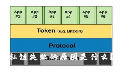 Web3连接私链失败的原因是什么？如何解决？
