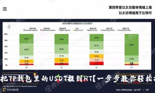如何把TP钱包里的USDT提到HT？一步步教你轻松操作！