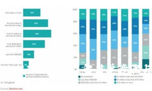 im钱包怎么提现USDT？了解简单步骤与注意事项
