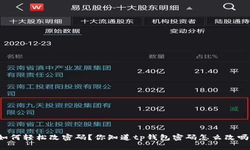 如何轻松改密码？你知道tp钱包密码怎么改吗？
