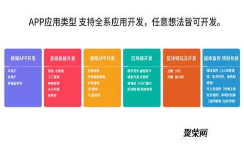 深入探讨Web3前端自学之路：打造未来互联网应用的技能