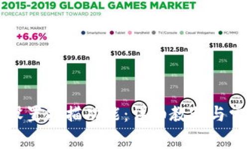 TP钱包如何设置扫描功能：详细教程与常见问题解答