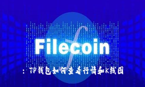 : TP钱包如何查看行情和K线图