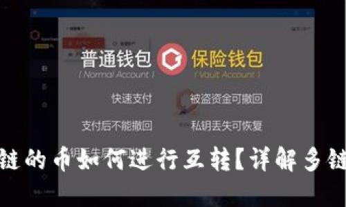 TP钱包中各种链的币如何进行互转？详解多链资产转换步骤