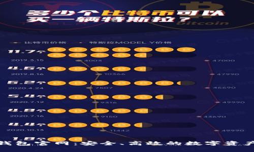 imToken钱包官网：安全、高效的数字资产管理平台