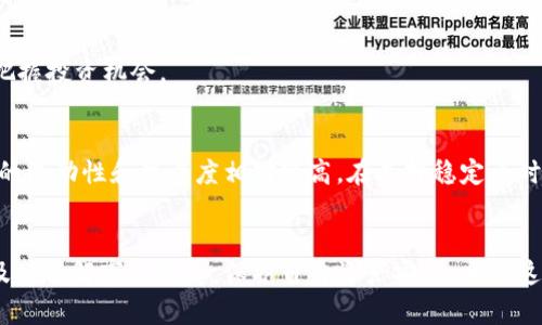 biao ti如何在欧意交易所充值USDT钱包的详细步骤/biao ti  
欧意交易所, USDT充值, 钱包使用, 数字货币/guanjianci  

一、引言：了解欧意交易所与USDT
随着数字货币的普及，越来越多的交易所进入了市场。欧意交易所作为一个相对新兴但稳健的交易平台，提供了多种数字资产的交易服务。在诸多数字货币中，USDT（泰达币）因其与美元的1:1挂钩特点，成为数字货币市场中最常用的稳定币之一。了解欧意交易所的操作流程，包括如何充值USDT钱包，对于交易者来说显得尤为重要。

二、欧意交易所注册与基本操作
在进行USDT充值之前，首先用户需要在欧意交易所进行注册。访问官网，点击注册按钮，按照页面提示输入邮箱、手机号码及设置密码。完成注册后，用户会收到一封确认邮件或短信，点击确认后激活账户。

注册完成后，用户需要登录账户并进行身份认证。身份认证通常需要提供个人信息及身份凭证（如身份证的照片），这是为了确保交易的安全性和合规性。身份认证通过后，用户可以开始充币及交易操作。

三、充值USDT钱包的步骤
在完成注册和身份认证后，用户可以开始充值USDT到自己的钱包中。下面是具体的充值步骤：

h4步骤1：登录账户/h4
使用注册时的邮箱或手机号码及密码登录到用户的欧意交易所账户。

h4步骤2：找到充值功能/h4
在登录后的首页，用户可以看到“钱包”或者“资产”选项，点击进入。在该页面上，用户将找到“充值”或“充币”选项。

h4步骤3：选择USDT充值/h4
在充币的界面中，用户需要选择要充值的币种，这里需要选择USDT。用户选择USDT后，系统会自动生成属于用户的充值地址。

h4步骤4：复制充值地址/h4
用户需要仔细查看生成的USDT充值地址，包括其格式和注意事项（如网络选择）。复制该地址，用于后续的转账操作。

h4步骤5：进行转账操作/h4
登录到用户的USDT交易钱包，找到“转账”或“发送”功能。在发送页面中，粘贴之前复制的充值地址，并输入需要充值的USDT数量。确认无误后，提交转账申请。需要注意的是，转账可能需要一定的区块确认时间，用户需要耐心等待。

h4步骤6：确认到账/h4
转账完成后，可以返回欧意交易所的账户，查看钱包余额的变更。一旦确认到账，用户的USDT充币操作就完成了。

四、关于USDT安全性与注意事项
在进行USDT充值和交易的过程中，用户需要注意几个方面的安全性问题：

ul
    listrong保护账户信息：/strong设置复杂密码，开启双重认证，避免因账户被盗造成资产损失。/li
    listrong避免钓鱼网站：/strong确保访问的交易所网站链接正确，避免通过不明链接进行操作。/li
    listrong通过官方途径充币：/strong尽量选择通过官方授权的方式进行USDT转账，避免遭受第三方费用或风险。/li
/ul

五、解决常见问题

h45.1：如何快速确认USDT是否到账？/h4
在转账完成后，部分用户可能会担心自己的资金是否已经成功到账。用户可以通过查看区块链的方式确认。USDT通常在以太坊（ERC-20）或TRC-20等网络上流通，用户可以利用区块链浏览器输入转账的TXID（交易ID）来查询状态。

h45.2：如果转账失败如何处理？/h4
若USDT转账失败，用户首先要检查转账记录，确认是否输入了正确的地址。如果地址没有错误，可以联系欧意交易所的客服寻求帮助，通常他们会要求提供相关的转账证明。

h45.3：USDT充值是否需要支付费用？/h4
在一般情况下，从钱包转账到交易所会产生网络手续费，具体费用取决于区块链网络的状态及用户所选择的转账速度。在交易所充值USDT不收取额外费用，但是转账前需要仔细了解相关信息。

h45.4：如何USDT的使用体验？/h4
用户可以关注市场行情，适时选择合适的时机进行交易。此外，多多参与社区讨论，了解最新的市场动向和新的理财方式，也能帮助用户更好地把握投资机会。

h45.5：USDT与其他稳定币的区别是什么？/h4
USDT是市场上最为成熟和广泛使用的稳定币之一，但市场上还有其他稳定币如USDC、BUSD等。USDT的最大特点是与美元的稳定挂钩，另外，它的流动性和接受度相对较高。在选择稳定币时，用户应根据所需的安全性与流动性进行选择。

六、总结
通过以上内容，用户现已掌握在欧意交易所充值USDT钱包的详细步骤及相关注意事项。随着数字资产交易日益普及，用户应保持学习的态度，及时了解市场动态，保护自身资产安全。希望这篇文章能够帮助到每一位参与数字货币交易的用户，让你的交易之路更加顺畅。
