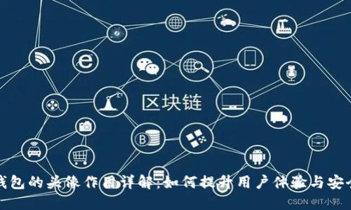 TP钱包的头像作用详解：如何提升用户体验与安全性