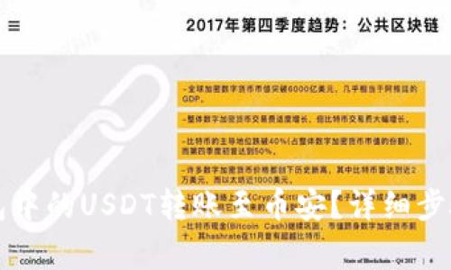 如何将TP钱包中的USDT转账至币安？详细步骤与注意事项