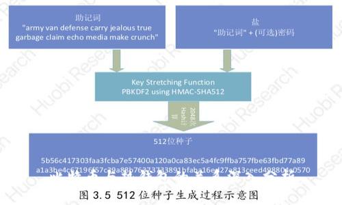比特币与热钱包的关系深入分析