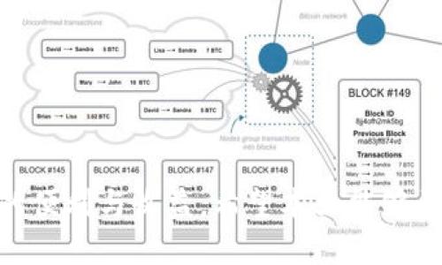 iaqniti怎样把CORE转到tp钱包/iaqniti
CORE转账,tp钱包,加密货币,数字资产/guanjianci

### 介绍CORE和TP钱包

在当今数字货币迅速发展的时代，各种加密货币和数字资产的使用越来越普及。其中，CORE作为一种新兴的加密货币，受到了不少用户的关注。而TP钱包（TokenPocket）作为一个多功能的加密货币钱包，以其界面友好、支持多种币种和交易的便捷性，成为了用户进行数字资产管理的一种重要选择。本文将详细探讨如何将CORE转账到TP钱包，同时解答一些相关问题，帮助用户更好地理解整个流程。

### CORE简介

CORE是一种基于区块链技术的加密货币，以其高效的交易速度和较低的手续费著称。它的主要目标是为用户提供一种安全、快速的支付方式，尤其是在线上交易中。CORE的交易机制和智能合约特性，使得用户可以在多种场景下使用，例如在线购物、数字资产的投资等。

### TP钱包简介

TP钱包（TokenPocket）是一种用户友好的多链数字货币钱包，支持包括以太坊、比特币、EOS等多个主流公链的资产管理。TP钱包不仅提供了简单的资产存储和转账功能，还有去中心化应用（DApp）的支持，使用户可以更加方便地进行各种操作。在日常使用中，TP钱包的便捷性和安全性使其成为很多用户的首选。

### 将CORE转账到TP钱包的具体步骤

#### 第一步：准备工作

在开始转账之前，用户需要确定几个关键要素：

1. **CORE钱包的地址**：在TP钱包中，用户需要找到账户的接收地址，这一地址是用来接收CORE的。
2. **确保账户充足**：用户需要确保他们的CORE账户中拥有足够的资金，以便进行转账操作。
3. **手续费相关**：在进行转账前，了解CORE网络的手续费情况，以免在过程中遇到意外问题。

#### 第二步：获取TP钱包的接收地址

1. 打开TP钱包应用，确保你已成功登录账户。
2. 进入“资产”选项卡，在资产列表中找到CORE。
3. 点击CORE，选择“接收”选项，以获取你的CORE接收地址。该地址通常以字母和数字组成，是转账所需的重要信息。

#### 第三步：发起转账

1. 打开你的CORE钱包（可以是主流的数字货币钱包或交易所钱包）。
2. 寻找“转账”或“发送”选项，输入TP钱包中获取的接收地址。
3. 输入你要转账的CORE数量，并确认交易信息是否正确。

#### 第四步：确认交易

1. 提交交易后，耐心等待。CORE网络处理交易的速度会有所不同，但通常在几分钟内即可完成。
2. 当交易显示已完成，去TP钱包检查你的CORE资产是否到账。

#### 第五步：安全措施

进行数字资产转账时，用户必须确保操作的安全性：

1. 避免在公共场合使用公共Wi-Fi进行转账。
2. 使用强密码保护钱包，以确保账户安全。
3. 勿轻信任何要求你提供私钥或助记词的请求。

### 常见问题解答

#### 问题一：CORE是什么，有何特性？

CORE（Core）是一种基于区块链的加密货币，其主要特性包括：

1. **去中心化**：CORE基于区块链技术，使得所有交易都是去中心化的，增强了安全性。
2. **高效性**：CORE网络具有较快的交易确认时间，能够在短时间内完成大量交易。
3. **安全性**：通过加密技术保障用户的资产安全，降低被攻击的风险。
4. **多用途**：CORE不仅可用于在线支付，还可用于智能合约等多种场景。
5. **社区驱动**：CORE网络由其社区用户共同维护，推动技术更新与。

CORE的这些特性使得它在众多加密货币中脱颖而出，吸引了大批投资者和使用者。

#### 问题二：如何选择一个安全的加密货币钱包？

选择一个安全的加密货币钱包至关重要，用户应考虑以下几个方面：

1. **支持的币种**：确保钱包支持你想存储或交易的加密货币。
2. **安全性**：选择拥有多重安全保护措施的钱包，例如两步验证、冷存储等。
3. **用户体验**：界面简洁，操作方便的用户体验会让你更加高效地管理资产。
4. **社区评价**：查看其他用户的评价和反馈，选择在行业内有良好口碑的钱包。
5. **更新频率**：定期更新可以修补漏洞，确保你的资产不会受到威胁。

综合考虑这些因素，TP钱包以其强大的功能和安全性成为了许多用户的热门选择。

#### 问题三：CORE转账的手续费通常是多少？

CORE转账的手续费因网络状态而异，一般来说：

1. **网络拥堵时**：若网络人流量较大，手续费可能会有所上涨。
2. **正常情况**：在网络较为平稳时，CORE的手续费相对较低，通常在数分钱到一美元之间。
3. **钱包选择**：某些钱包可能会收取额外服务费用，这需要用户在选择钱包时给予注意。
4. **用户反馈**：定期查看相关社区、论坛或官方公告，了解最新的手续费变动情况。

理解手续费的变化，可以帮助用户在转账时做出更经济的选择。

#### 问题四：遇到CORE转账问题，该如何处理？

在转账过程中，可能会遇到各种问题，比如：

1. **交易未到账**：检查是否输入了正确的接收地址，必要时联系钱包客服。
2. **长时间等待**：CORE网络可能会出现拥堵，用户需耐心等待并查看交易状态。
3. **手续费不足**：若手续费不足以完成交易，会导致交易失败，确保账户中有足够的手续费。
4. **钱包问题**：可能是钱包本身出现故障，尝试重启应用或更新钱包版本。

如有问题，及时咨询HELP中心或相关支持，确保问题尽快得到解决。

#### 问题五：如何安全储存CORE及其他数字资产？

安全存储CORE及其它数字资产可以采取以下措施：

1. **冷钱包存储**：使用冷钱包（无法连接互联网的钱包）进行长期资产储存，能降低被黑客攻击的风险。
2. **定期备份**：做好备份，尤其是助记词和私钥的安全储存，避免因设备故障或遗失导致资产损失。
3. **多重身份验证**：启用钱包的多重身份验证，增加账户的安全性。
4. **更新软件**：保持软件更新，及时修复已知漏洞，保障安全性。
5. **注意钓鱼诈骗**：警惕各种钓鱼攻击，不轻易点击未知链接或提供个人信息。

通过以上措施，用户可以安全地管理和储存CORE及其它数字资产，避免潜在的风险。

### 结论

将CORE转到TP钱包的过程并不复杂，但用户在每一步操作中都需要保持警惕，以确保资金的安全。通过合理的预防措施和安全管理，可以最大限度地减少风险，从而享受加密货币带来的便利与收益。希望本文能够帮助到正在进行CORE转账的用户，了解更多相关信息和问题。