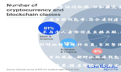 bihua比特币钱包账号详细解析：理解、使用与安全/bihua

比特币, 钱包账号, 加密货币, 区块链/guanjianci

比特币钱包账号的基本概念
在了解比特币钱包账号之前，首先需要明确比特币是什么。比特币是一种去中心化的数字货币，采用区块链技术，以保证所有交易的安全与透明。比特币钱包是在比特币网络上存储、接收和发送比特币的工具。

比特币钱包账号则是指由钱包生成的一个或多个密钥对，其中包括公钥和私钥。公钥类似于银行账户号码，其他人可以使用它向您发送比特币。而私钥就像是银行卡的密码，只有钱包拥有者才能使用它来访问和管理自己的比特币。

比特币钱包的类型
比特币钱包可以分为多种类型，不同类型的比特币钱包适用于不同的需求。以下是几种常见的比特币钱包类型：

ul
    li软件钱包：这是最常用的一种钱包类型，用户可以在电脑或手机上下载钱包应用。软件钱包便于使用，适合经常交易的用户。根据存储方式，软件钱包又可分为热钱包（在线钱包）和冷钱包（离线钱包）。/li
    li硬件钱包：硬件钱包是一种物理设备，用于离线存储比特币。它提供了更高的安全性，适合长期持有比特币的投资者。常见的硬件钱包有Ledger和Trezor等。/li
    li纸钱包：纸钱包是将比特币的公钥和私钥打印在纸上的形式。纸钱包属于极冷钱包，极大地减少了黑客攻击的风险，但需要妥善保存，避免物理损坏或丢失。/li
/ul

如何创建比特币钱包账号
创建比特币钱包账号的过程相对简单。以下是创建软件钱包和硬件钱包的基本步骤：

h41. 创建软件钱包/h4
您可以选择一个可靠的比特币钱包应用程序，比如Electrum、Bitcoin Core或Blockchain.com等。下载安装程序后，按照以下步骤进行操作：
ul
    li下载和安装：从官方网站下载钱包应用并安装在您的设备上。/li
    li创建帐户：打开钱包应用，根据提示创建新的比特币钱包。您需要为钱包设置密码并备份恢复短语，确保该信息不会丢失。/li
    li生成钱包地址：钱包会自动为您生成一个或多个比特币地址，您可以使用这些地址进行比特币交易。/li
/ul

h42. 创建硬件钱包/h4
硬件钱包的创建过程通常涉及以下步骤：
ul
    li购买硬件钱包：选择一个口碑良好的硬件钱包品牌并购买，确保从正规渠道购买，以防假冒伪劣产品。/li
    li安装并初始化：根据厂商提供的说明书，连接硬件钱包并初始化。通常需要设置密码和备份恢复短语。/li
    li生成交易地址：硬件钱包会为您生成交易地址，并允许您接收和发送比特币。/li
/ul

比特币钱包账号的安全性
比特币钱包的安全性至关重要，特别是在数字货币日益受到关注的今天。以下是几条确保比特币钱包安全的重要建议：

h41. 使用强密码/h4
为您的比特币钱包设置复杂且强度足够的密码，包含大小写字母、数字和特殊字符。这将增加黑客破解的难度。

h42. 备份恢复短语/h4
在创建钱包时，系统会生成一组恢复短语，通常为12至24个单词。这些单词对应于您钱包的密钥，妥善保管可以在设备丢失或损坏时恢复资金。

h43. 开启双重认证/h4
如果您的钱包应用支持双重认证，务必启用此功能。这样即使黑客获得了您的密码，也无法轻易进入您的账户。

h44. 使用冷钱包/h4
如果您打算长期持有比特币，建议选择硬件钱包或纸钱包以减少在线攻击的风险。冷钱包不连接互联网，安全性更高。

h45. 定期更新软件/h4
确保您的钱包应用和设备软件定期更新，以引入最新的安全补丁和功能，再加上对密码和恢复短语的定期审查，能够提供更好的保护。

比特币钱包的使用场景
比特币钱包账号不仅是存储比特币的工具，还有多种使用场景：

h41. 买卖比特币/h4
比特币钱包是买卖比特币的主要接口，通过交易所或点对点交易平台，用户可以将自己的比特币发送或接收给其他用户。钱包地址会被用于标识交易双方。

h42. 支付商品和服务/h4
越来越多的商家开始接受比特币作为支付方式。用户可以通过比特币钱包向商家支付商品和服务，比如在线课程、软件、电子书等。

h43. 投资与资产管理/h4
比特币被视作一种数字资产，许多人通过持有比特币进行投资，以期获得未来的增值。这使得比特币钱包成为数字资产管理、投资的重要工具。

h44. 进行转账和汇款/h4
比特币具有较低的交易费用和迅速的转账速度，对于国际汇款尤为便捷。用户可以通过比特币钱包账号更便捷地进行国际资金转移，而不受传统银行的限制。

h45. 参与DeFi和生财机会/h4
越来越多的分布式金融（DeFi）平台开始接受比特币作为抵押品，允许用户借贷、交易和赚取利息。用户可以利用加密货币钱包在这些平台上进行操作，实现资产增值。

可能相关问题的解答

h41. 比特币钱包账号丢失了怎么办？/h4
如果您丢失了比特币钱包账号，即意味着您无法访问私人密钥和您的比特币。若您设有备份的恢复短语且依然在确认有效，您可以通过这组短语恢复访问权限。但如果完全没有备份，您的比特币就会一直处于锁定状态，再无解救的可能。这也是为何备份与保存恢复短语至关重要的原因。

h42. 比特币钱包的交易费用是如何计算的？/h4
比特币网络的交易费用通常由市场供需关系决定。在网络拥堵时，交易费用可能会提升，用户可以选择设置自定义的交易费用以加快处理速度。在某些钱包中，您会看到建议的交易费用，可以根据需求自行调整以平衡速度与费用。

h43. 如何确保比特币交易的匿名性？/h4
尽管比特币的交易记录是公开透明的，用户可以通过多重地址、使用隐私币（如门罗币）或服务来尝试保护匿名性。此外，确保您的比特币钱包不与个人身份信息直接关联，能够在一定程度上提升交易的匿名性。

h44. 比特币与其他加密货币的钱包使用有何不同？/h4
比特币钱包与其他加密货币钱包的主要区别在于支持的币种和协议。例如，以太坊钱包需要支持以太坊和ERC20代币，而比特币钱包则专门针对比特币进行交易。虽然整体功能相似，但不同钱包之间的操作接口和特点会有所差异。确保选择匹配您需要的币种的钱包。

h45. 最新的比特币技术趋势和特点是什么？/h4
比特币的技术趋势主要包括第二层解决方案，如闪电网络，以提高支付速度和降低交易费用。此外，智能合约的应用及不同分布式金融（DeFi）项目的崛起，都对比特币钱包的功能提出了新的需求和挑战。保持对比特币生态系统的新趋势和特性的关注，可以帮助用户作出更明智的投资和使用决策。

总之，比特币钱包账号是每个参与比特币交易的用户必不可少的工具。理解其概念、使用方法和安全措施，对于参与数字货币的每个用户来说至关重要。随着市场的不断发展与变化，保持更新与适应新技术的发展，将有助于用户更好地管理自己的资产与财务。