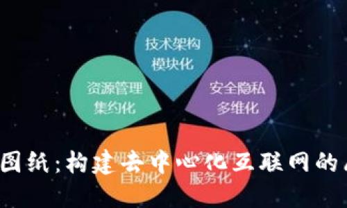 Web3全景图纸：构建去中心化互联网的愿景与实践