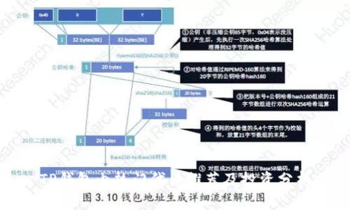 TP钱包内热门代币推荐及投资分析