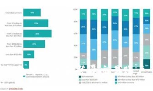 如何在TP钱包中注册和登录交易账户：详细指南