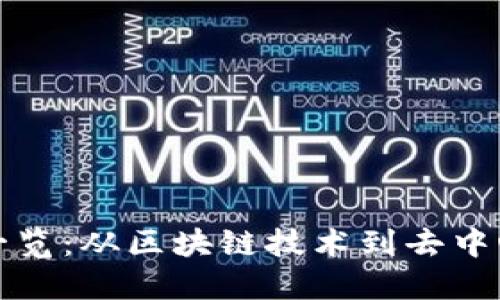 2023年Web3活动一览：从区块链技术到去中心化经济的全面盘点