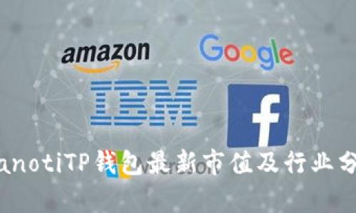 bianotiTP钱包最新市值及行业分析