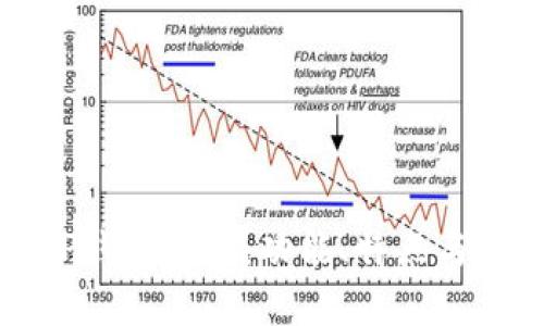 亚马逊TP钱包详解：功能、特点与使用方法