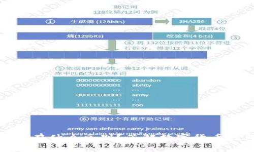 BTC与USDT钱包地址有什么区别？了解数字货币钱包地址的相关知识