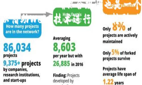 香港Web3峰会的日期与概述
2023年香港Web3峰会是一个关于区块链、加密货币和去中心化技术的重要活动，吸引了全球的开发者、投资者和技术爱好者的广泛关注。根据最新的信息，该峰会通常会在每年的11月举办，确切的日期还需关注相关的官方网站或社交媒体渠道以获取实时更新。
这个峰会的主要目的在于促进Web3技术的发展与应用，分享最新的行业趋势与技术革新，提供一个与会者交流、合作和建立网络的平台。在峰会上，业内专家会发表演讲、进行圆桌讨论，并展示最新的产品与技术。

Web3技术的重要性
Web3技术代表了互联网的下一个发展阶段，强调去中心化、用户隐私和数据的自主权。从传统的Web2到Web3，用户的角色从被动的信息消费者转变为主动的数据拥有者。这样的转变不仅会改变用户与网络的互动方式，还会对现有的商业模式产生深远影响。
Web3技术还包括智能合约、去中心化金融(DeFi)、非同质化代币(NFT)等领域的创新，它们正逐步在金融、艺术、娱乐等多个行业中获得应用。在香港这样一个国际金融中心，Web3的蓬勃发展无疑会推动其经济的数字化转型。

可能相关问题一：Web3的核心技术有哪些？
Web3包含了多个核心技术，它们共同构成了去中心化网络的基础。最重要的技术包括区块链、智能合约、去中心化存储、身份验证技术等。区块链作为整个系统的底层技术，提供了安全、不易篡改的特性，确保交易记录的透明性和可信度。
智能合约是自动执行合约条款的计算机程序，降低了对中介的依赖，提高了交易的效率和安全性。去中心化存储例如IPFS(星际文件系统)则确保数据的安全存储和高可用性。身份验证技术帮助用户在保护个人隐私的同时，访问各种去中心化服务。

可能相关问题二：如何参与香港Web3峰会？
参与香港Web3峰会通常需要提前注册并购买票务，这些信息通常会在峰会的官方网站上公布。与会者可以选择不同的票种，例如普通票、VIP票等，不同的票种往往提供不同的特权和体验。
此外，参与者可关注社交媒体获取实时信息，包括演讲嘉宾、议程安排以及展会信息。对创业公司或者项目团队来说，参加峰会也是一个展示产品和吸引投资的好机会，因此他们通常应该做好充分的准备，如准备演示材料、名片等。

可能相关问题三：Web3将如何影响传统行业？
Web3的兴起将对传统行业产生深刻影响，尤其是在金融、房地产和传媒等领域。在金融行业，去中心化金融(DeFi)的出现使得传统的银行业务面临挑战，用户可以通过智能合约直接进行贷款、交易等活动。这样不仅提高了效率，还降低了成本和风险。
在房地产领域，利用区块链技术进行产权登记，将极大地简化流程，提高透明度，减少欺诈的风险。而在传媒领域，NFT的出现让艺术家和内容创作者能够通过去中心化的平台直接与观众交流，获取收入，减少对中介的依赖。

可能相关问题四：香港在Web3领域的竞争力如何？
作为国际金融中心，香港在Web3领域拥有显著的竞争优势。首先，香港拥有良好的法律环境和金融基础设施，为区块链和加密货币的合法合规运营提供了支持。此外，香港的地理位置使其成为连接中国大陆与全球市场的桥梁，为Web3企业拓展市场提供了便利。
与此同时，香港政府也在积极制定相关政策，吸引Web3项目和人才落地发展，这进一步增强了其在这一领域的竞争力。此外，香港的技术人才储备和创新生态系统为Web3的发展提供了坚实的基础，吸引了大量的国际投资与合作机会。

可能相关问题五：参与Web3的挑战和机遇是什么？
参与Web3的同时，也面临着诸多挑战和机遇。首先，技术的快速发展带来了不确定性，企业需要不断学习和适应新的技术。此外，确保合规性也是一个重要问题，尤其是在不同国家和地区的法律法规不一的情况下。
然而，Web3也提供了巨大的机遇，例如，去中心化的商业模式使得创新和创业变得更加容易。传统行业的从业者可以借助Web3技术进行业务转型，企业也能够减少中介成本、提高透明度并增强客户信任。总体而言，Web3虽然充满挑战，但也蕴含着无限的可能性。

Web3, 香港峰会, 区块链, 加密货币/guanjianci
2023年香港Web3峰会详细介绍及相关问题分析