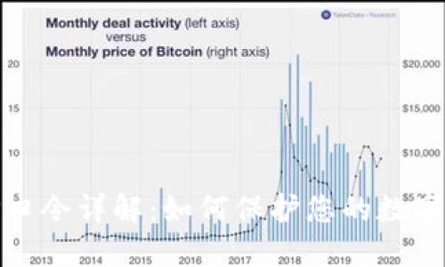 TP钱包TP口令详解：如何保护您的数字资产安全