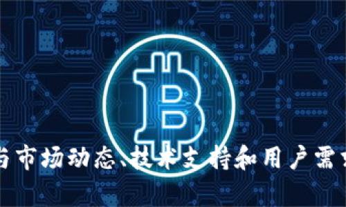 TP钱包币价与市场动态、技术支持和用户需求的关系分析