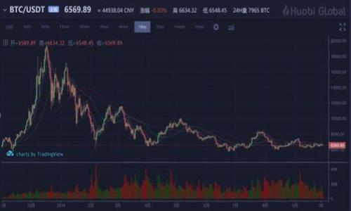   TP钱包总是收到空投的原因与应对策略 / 
 guanjianci TP钱包, 空投, 加密货币, 钱包管理 /guanjianci 

TP钱包（TokenPocket钱包）是当下热门的加密货币钱包之一，因其简便易用、支持多种区块链资产而受到广泛欢迎。在这款钱包中，许多用户反映，他们频繁收到了来自各类项目的空投，这让一些人感到困惑。空投本质上是项目方希望推广其代币或服务而向社区用户免费发送代币的策略。这些空投可能来自新兴的区块链项目、合作伙伴关系或市场推广活动。在这篇文章中，我们将全面探讨TP钱包总是收到空投的原因，同时分享如何管理这些空投，并提出相关问题的详细解答。

一、TP钱包中空投的概念
空投是加密货币市场中的一种推广手法，旨在吸引用户使用新的代币或平台。通常情况下，项目方希望通过这种方式来增加其代币的市场知名度，促进用户的参与。对于TP钱包用户而言，频繁收到空投是一个普遍现象，不少用户收到了多种不同代币。

在TP钱包中，用户接收空投的条件通常包括：持有某种特定的加密货币、参与特定的活动或拥有TP钱包的账号。因此，如果您一直在收到空投，可能是因为您持有的某个代币受到了项目方的空投影响。

二、用户为何频繁收到空投
那么，是什么原因导致TP钱包用户总是收到空投呢？以下是几个关键因素：

h41. 持币项目的空投活动/h4
很多区块链项目在推广阶段会选择对持有其代币的用户进行空投。这种活动通常是为了激励用户继续持有代币，提高代币的流通性。例如，某项目可能在其代币的社区内发起空投，奖励那些持有其币种的用户。

h42. 社交媒体活动/h4
许多项目会在社交媒体上开展活动，要求用户转发、评论或进行其他交互。这种推广方式的最终目的就是为了扩展项目的用户基础，如果用户参与了这些活动，便可能获得空投的机会。TP钱包的用户常常参与各类社交媒体活动，也因此收到了不少空投。

h43. 关联钱包的空投信息/h4
部分项目会通过特定钱包向用户发送空投信息，因为这些钱包具有较大的用户基础。TP钱包作为一个知名的钱包，很多项目都会利用这个优势，为使用该钱包的用户提供空投。例如，一些新兴项目希望吸引用户的关注，就选择TP钱包的用户作为目标群体。

h44. 错误的空投发送/h4
有些时候，项目方可能在空投时意外包含了一些不相干的地址。这种现象虽然少见，但也可能导致用户收到一些不必要的空投。用户需对这些空投保持警惕，以免受到潜在的骗局影响。

三、如何管理空投资源
在收到空投时，用户如何有效管理这些资源也是一个重要问题。以下是几种管理方法：

h41. 定期检查钱包资产/h4
用户需定期检查TP钱包中的资产，及时清理不需要的空投。这不仅可以钱包的使用体验，还能帮助用户更好地管理资产。

h42. 了解空投的项目背景/h4
在收到空投前，用户应先了解该项目的背景以及代币的价值。有些空投可能来自不再活跃的项目，投资者需谨慎对待，以免被虚假项目所欺骗。

h43. 设置通知功能/h4
部分钱包提供通知功能，用户可以设置在收到空投时立即生成通知。通过及时了解空投信息，用户能更好地管理他们的资产。

h44. 参与社区讨论/h4
加入相关的社区，例如Telegram或Discord群组，用户可以与其他持币者交流，了解空投的真实情况、市场动态和项目背景，为资产管理提供更多的信息来源。

四、相关问题的解答
在讨论TP钱包收到空投时，可能用户还会产生一些疑问。下面是5个常见问题及其详解：

h41. TP钱包的空投通常是通过哪些方式进行的？/h4
TP钱包的空投主要通过以下几种方式进行：
ul
li持币快照：项目方会在特定时间对持有特定代币的用户进行快照。拥有代币的用户可以按照一定比例获得空投。/li
li互动活动：用户需参与社交媒体的互动活动，例如转发或者评论，成功后即可获得空投资格。/li
li参与项目的Testnet或者主网活动：一些项目会针对早期测试用户进行空投奖励，以鼓励参与以及增加用户粘性。/li
/ul
用户在参与任何活动前，必要了解规则和项目背景，以确保其安全性与合法性。

h42. 收到空投后，我应该如何处理？/h4
收到空投后，用户在处理时应考虑以下几点：
ul
li评估代币的价值：在决定持有或出售之前，需先评估收到的空投代币的潜在市场价值。/li
li了解代币的转账与交易手续费：不同代币的转账与交易手续费不同，用户需确认在转账或出售时不会方式太高的费用。/li
li保持警惕，防止骗局：确保空投项目的真实性，避免被恶意项目欺骗。/li
/ul
这样能够帮助用户在收到空投后做出更合理的决策。

h43. 空投是否会影响我的隐私安全？/h4
空投有可能对用户的隐私安全产生影响，主要体现在以下几个方面：
ul
li用户信息泄露：某些项目可能需要用户提供信息进行空投参与，若不慎提供了过多的个人信息，可能会造成隐私泄露。可以使用临时的邮箱或社交账号，以保护私人信息。/li
li垃圾邮件和钓鱼攻击：如果用户参与多个空投活动，可能会收到大量垃圾邮件或者钓鱼网站的信息，需谨慎对待不明链接和消息。/li
li误入恶意项目的活动：谨慎选择参与空投项目，只投资那些声誉良好的项目，避免遭受潜在的网络诈骗。/li
/ul
对待空投，用户需保持警惕，以保障自身隐私安全。

h44. 空投代币的合法性如何验证？/h4
验证空投代币的合法性是每个加密货币用户需要注意的环节，一般来说，可以从以下几个方面进行验证：
ul
li项目白皮书：合规的项目通常会有公开的白皮书，介绍项目的背景、目标以及团队。如果找不到这些信息，需对此项目保持怀疑态度。/li
li社交媒体和社区反馈：通过社交媒体查找项目相关信息，观察其他用户的反馈，有助于判断该项目的可信度。/li
li融资历史和支持方：了解项目的融资情况以及是否有知名投资机构的支持，通常这可以作为项目合法性的依据。/li
/ul
以上这些手段都能帮助用户更好地判断一个项目的合法性，降低投资风险。

h45. 如何选择参与空投的项目？/h4
选择参与空投项目是一项需要谨慎对待的决策，用户可以参考以下标准：
ul
li项目的团队与背景：强大的团队通常意味着项目的合法性更高，关注团队的经历与过往项目情况能够确保您的选择更加安全。/li
li项目的创新与市场需求：判断项目是否具备创新价值，是否满足市场的痛点，将直接影响其未来的潜力。/li
li社区活跃度：有相对活跃社群项目通常具有更高的可信度，了解用户对该项目的态度有助于决定是否参与空投。/li
/ul
在决定参与某一空投项目前，用户需全面评估以上因素，以确保做出合理的选择。

在TP钱包中频繁收到空投虽然是一个普遍现象，但用户一定要学会合理管理这些资源，注重信息安全，选择合适的项目进行参与。这样才能在加密货币市场中走得更远。
