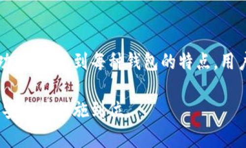 biao ti如何生成比特币纸钱包？详细指南与注意事项/biao ti  
比特币纸钱包, 生成比特币钱包, 比特币安全, 比特币储存/guanjianci

什么是比特币纸钱包？
比特币纸钱包是一种物理介质，用户可以在上面打印和存储比特币的私钥和公钥。相较于电子钱包，纸钱包不依赖于互联网，因此避免了网络攻击和黑客入侵的风险。纸钱包是一种离线存储方式，因而被认为是非常安全的选择。

生成比特币纸钱包的步骤
生成比特币纸钱包并不复杂，以下是详细步骤：

h4第一步：选择合适的工具/h4
在生成纸钱包之前，用户需要选择合适的软件和工具。通常推荐使用一些开源的钱包生成工具，如Bitaddress.org。这些工具免费且使用简单。

h4第二步：断开网络/h4
为了提升安全性，用户在生成纸钱包的过程中应当断开网络连接。这意味着应当在离线环境下操作，防止任何潜在的安全风险。

h4第三步：访问生成页面/h4
在离线环境下，将事先下载的工具打开，访问能够生成钱包的页面。例如，Bitaddress.org允许用户生成新地址。

h4第四步：生成新的比特币地址/h4
在页面中，用户可以点击生成新地址的按钮。系统会随机生成私钥和公钥，并展示相应的二维码。这一过程完全是随机的且不依赖于任何服务器。

h4第五步：打印纸钱包/h4
生成完新地址后，用户可以选择打印出纸钱包。务必确保打印设备已完全隔离及不在在线状态，以减少信息泄露的风险。打印出的纸钱包上会同时显示私钥和公钥，一旦信息打印完毕，即可安全存放。

纸钱包的安全问题
尽管纸钱包相对安全，但在使用时仍需注意多个安全问题：

h4私钥保护/h4
纸钱包核心在于私钥，私钥一旦被他人获取，您的比特币资产也就风险暴露。所以在打印和保存纸钱包时要确保纸质文件放在安全的地方，比如保险箱。

h4防水及防火/h4
为避免意外情况导致纸钱包损坏，建议对纸钱包采取防水防火措施。这可以通过使用专业的塑封工具将纸钱包进行封装，增强其耐久性。

h4备份措施/h4
建议将生成的纸钱包进行多份备份，保存于不同位置。万一丢失或损坏其中一份，用户仍可以通过其他备份找回比特币资产。

比特币纸钱包的优缺点
纸钱包作为特殊的储存方式，有其优势和劣势。

h4优点/h4
首先，纸钱包不连接互联网，因此它对黑客和恶意软件的攻击有极高的抵抗力。其次，操作简单且生成快速，适合大多数用户使用。由于其物理性，纸钱包也非常便于携带或存放在安全的地方。

h4缺点/h4
反之，由于其物理性，纸钱包相对容易丢失、损坏或被盗。此外，所有的交易操作都需要用到私钥，若未妥善保存私钥，用户将无法取回存储在该地址上的比特币。同时，一旦纸钱包上面信息泄露，流通的比特币也可能面临被盗风险。

如何确保生成纸钱包的安全性？
确保生成纸钱包的安全性有以下几个要点：

h4使用可信的网站/h4
选择使用知名且受信的网站生成纸钱包，Bitaddress.org、Walletgenerator.net等都被证明是安全的，但在使用完后立即断开网络。

h4保留毫无关联的信息/h4
确保在生成纸钱包的过程中没有留下任何关联信息，比如姓名、地址等，确保隐私不被泄露。

h4独立的硬件环境/h4
可以考虑使用全新的电脑或重装系统后断开网络的方式来生成纸钱包，进一步增强安全性。

有什么问题常见于比特币纸钱包的使用？
在使用比特币纸钱包的过程中，用户可能会遇到以下问题：

h41. 如何恢复比特币纸钱包？/h4
如果纸钱包丢失，可以使用备份保存的私钥在任何比特币钱包中导入。恢复后，应及时转移资产至新的安全钱包。

h42. 如何转移纸钱包上的比特币？/h4
当用户需要使用纸钱包中的比特币时，可以使用导入功能，将纸钱包上的私钥导入到任何比特币软件钱包中，之后进行相应的交易。

h43. 如何查看纸钱包余额？/h4
用户可以利用比特币区块链浏览器通过公钥查询地址上的余额，确保资产无误。

h44. 是否可以通过软件生成纸钱包？/h4
是的，用户可以下载专业的比特币钱包软件来生成地址，并在软件上离线生成纸钱包，提高生成过程的安全性。

h45. 纸钱包与其他类型钱包的对比是什么？/h4
纸钱包相比于热钱包（线上钱包），安全性较高但使用不便，而比特币硬件钱包则集成了许多安全功能，考虑到每种钱包的特点，用户应该根据自己的需求选择合适的存储方式。

总之，比特币纸钱包是一个非常实用的存储方式，但在使用及生成过程中需要十分谨慎，确保所有安全性措施到位。