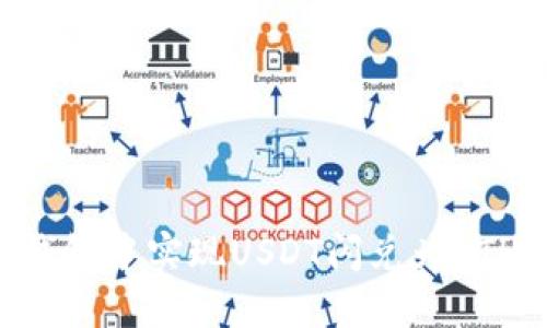 如何在TP钱包中实现USDT闪兑为ETH：详细指南