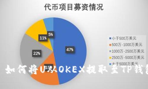 : 如何将U从OKEX提取至TP钱包