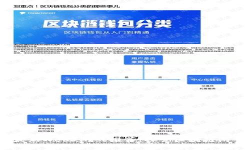 2023年最新Web3游戏推荐：探索区块链游戏新时代