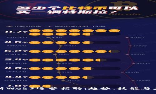 全面解析Web3运营招聘：趋势、技能与未来发展