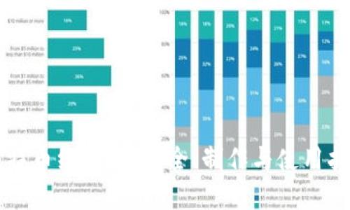 比特币纸详解：安全、制作与使用指南