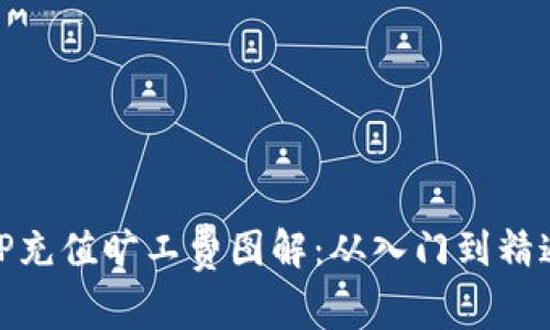 TP充值旷工费图解：从入门到精通